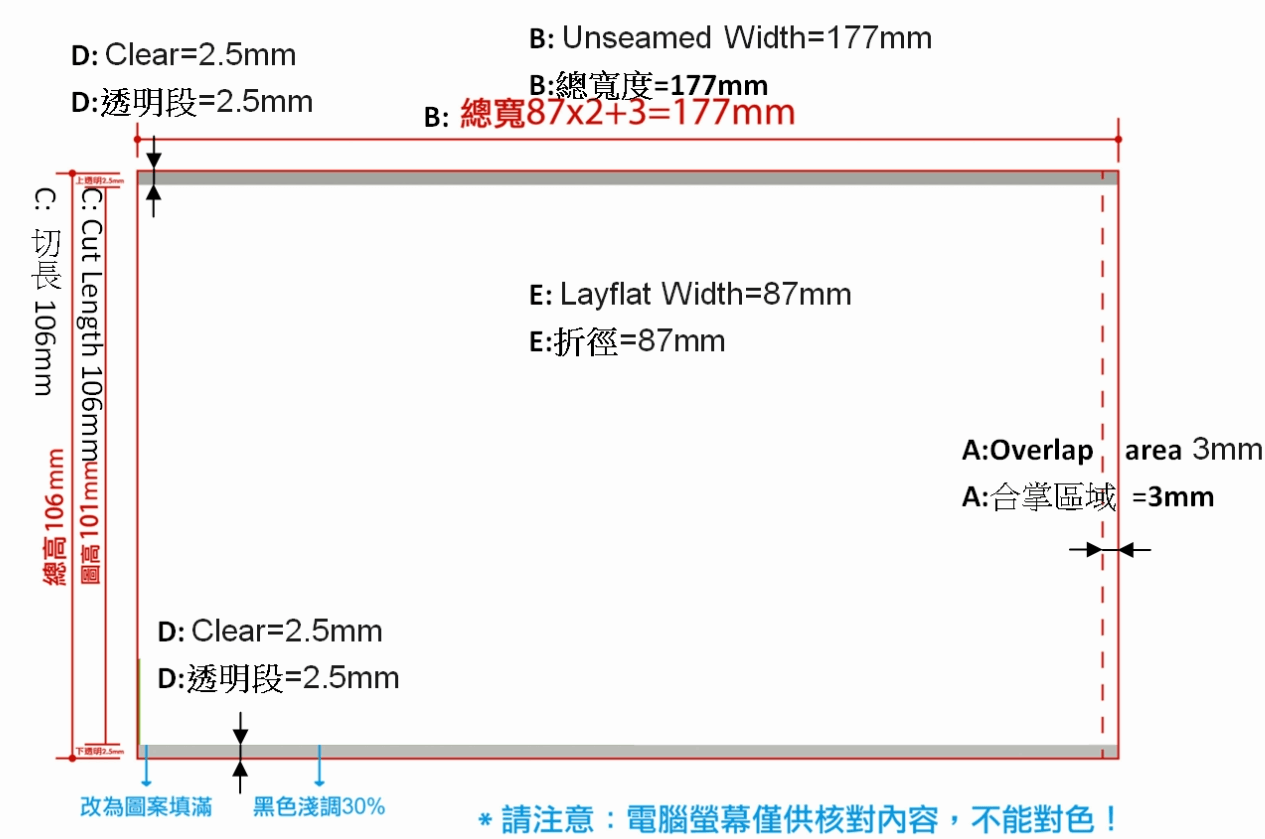 收缩标签的设计概要
